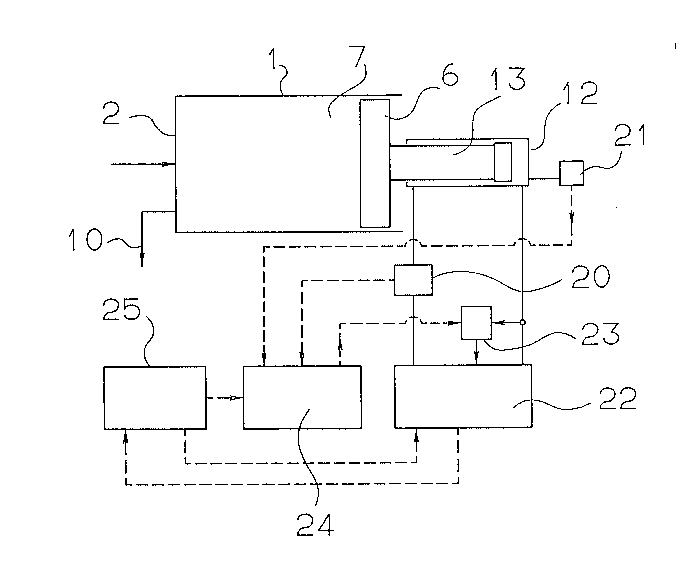 A single figure which represents the drawing illustrating the invention.